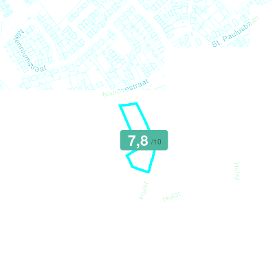 Mobiscore