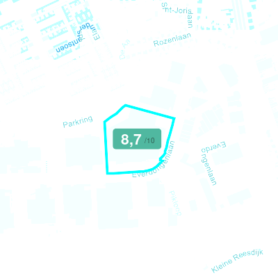 Mobiscore
