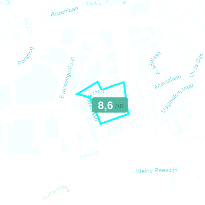 Mobiscore