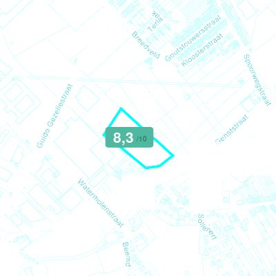 Mobiscore
