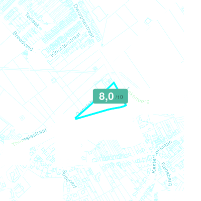 Mobiscore