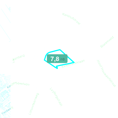 Mobiscore