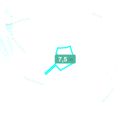 Mobiscore