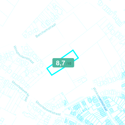 Mobiscore