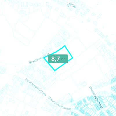 Mobiscore
