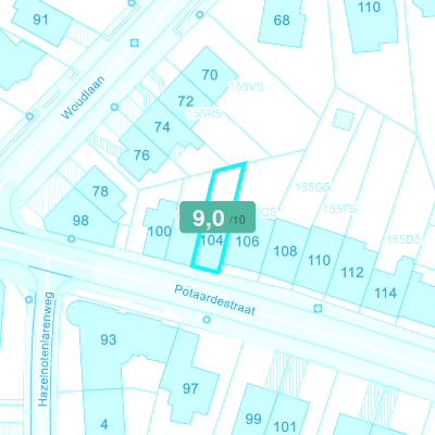 Mobiscore