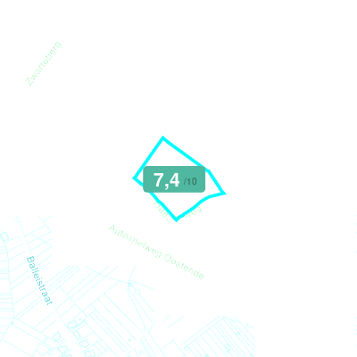 Mobiscore