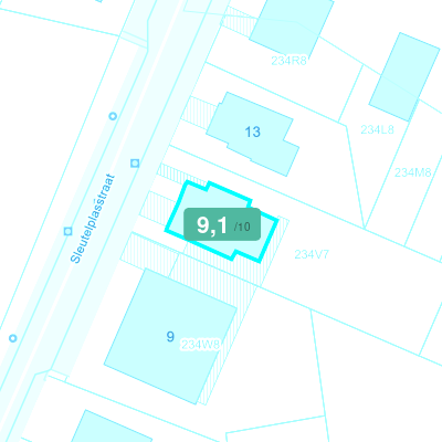 Mobiscore