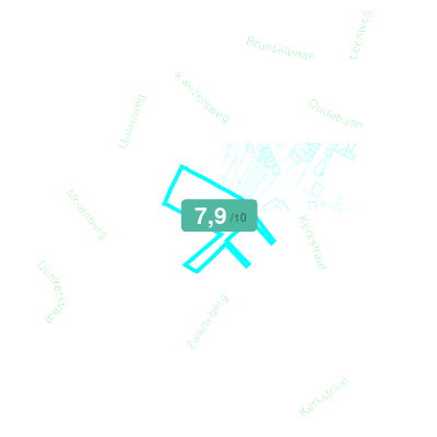 Mobiscore