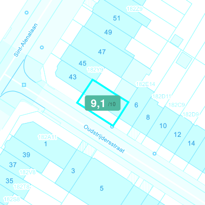 Mobiscore
