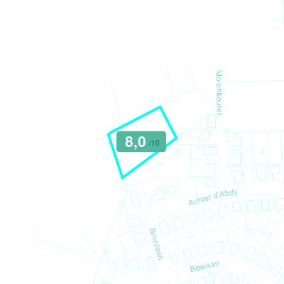 Mobiscore