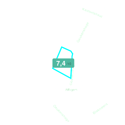 Mobiscore