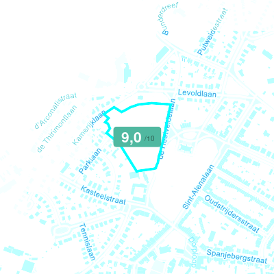 Mobiscore
