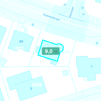 Mobiscore