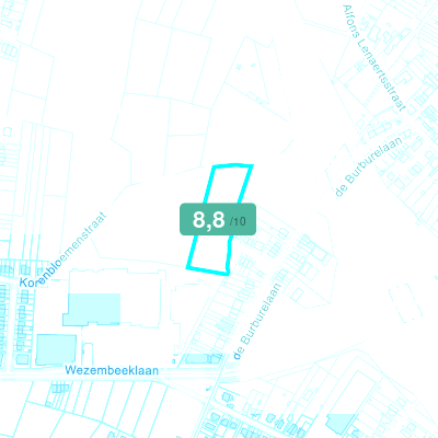Mobiscore