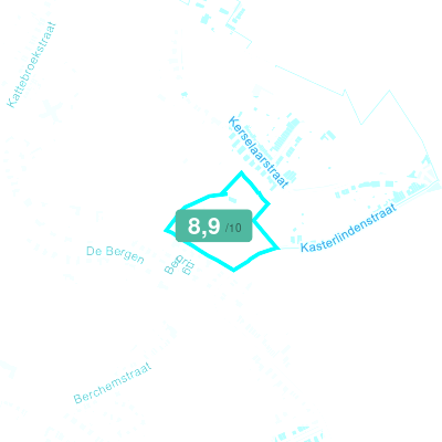 Mobiscore