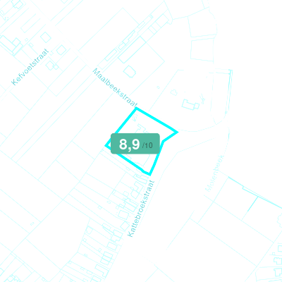 Mobiscore