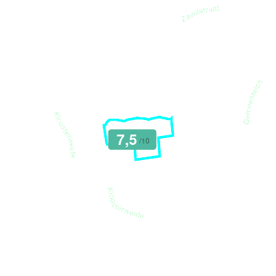 Mobiscore