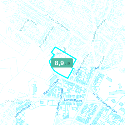 Mobiscore