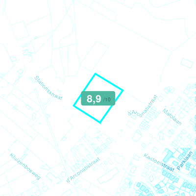 Mobiscore