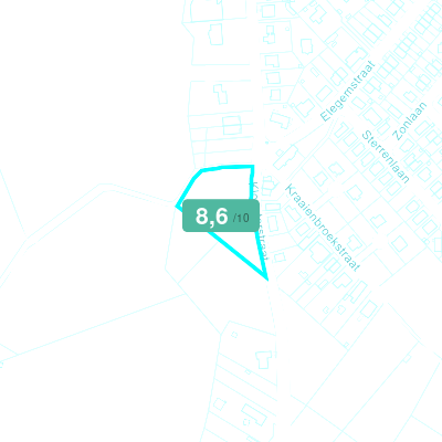 Mobiscore