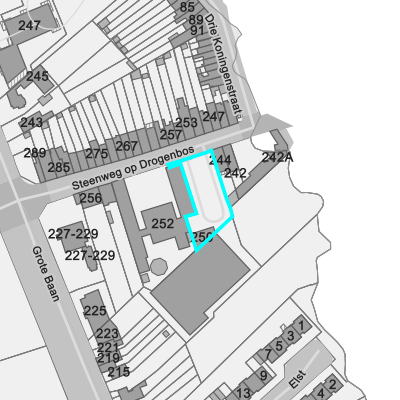 Ruimtelijke uitvoeringsplannen (RUP)