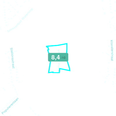 Mobiscore