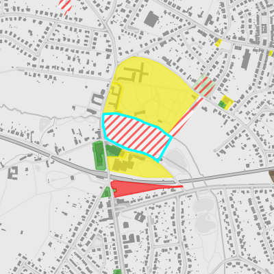 Bodemonderzoeken