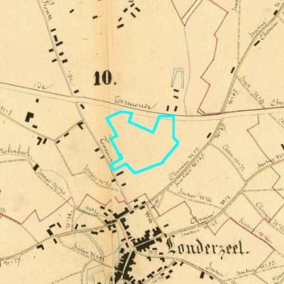 Algemeen Bodemgebruik (ABW)