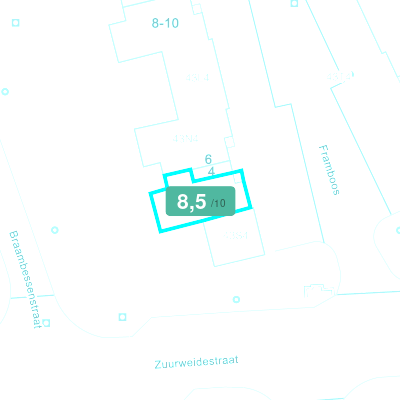 Mobiscore