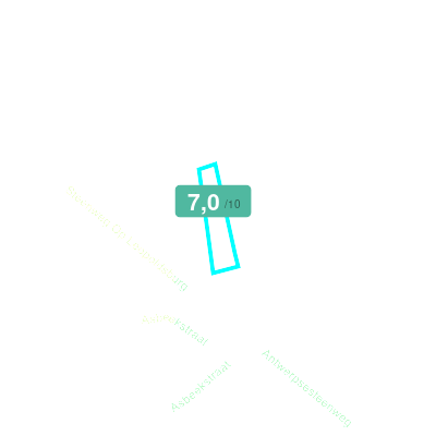 Mobiscore