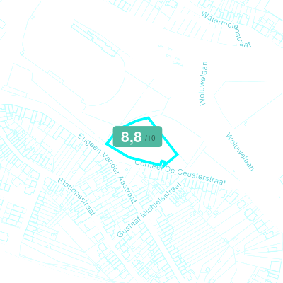 Mobiscore
