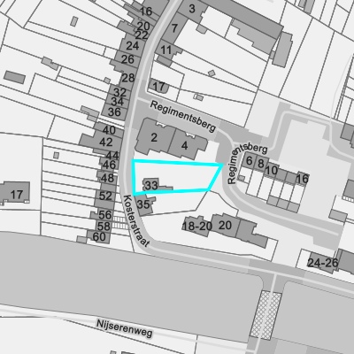 Ruimtelijke uitvoeringsplannen (RUP)