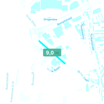 Mobiscore