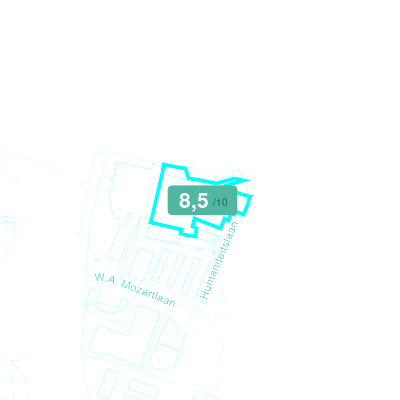 Mobiscore