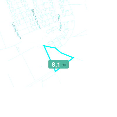 Mobiscore
