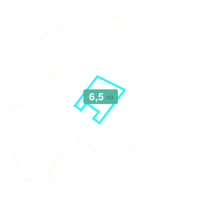 Mobiscore
