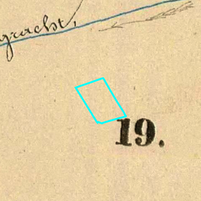 Algemeen Bodemgebruik (ABW)