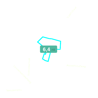 Mobiscore