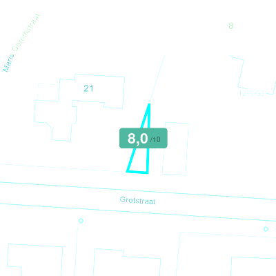 Mobiscore