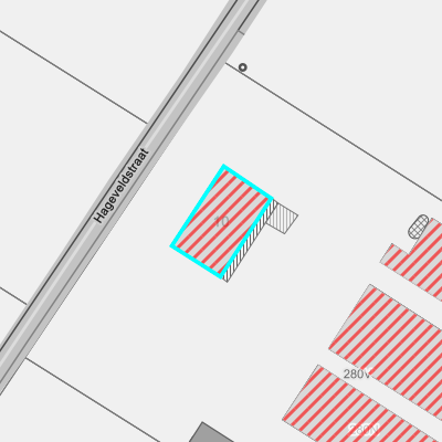 Bodemonderzoeken
