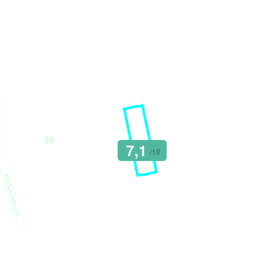 Mobiscore