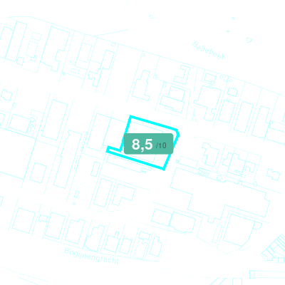 Mobiscore