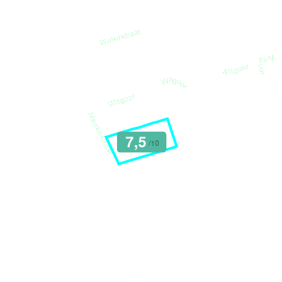 Mobiscore