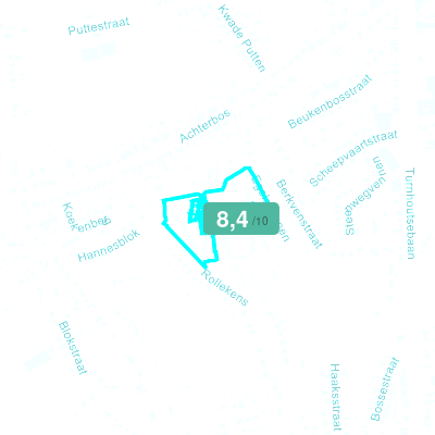 Mobiscore