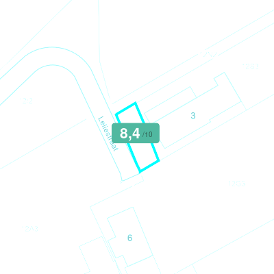 Mobiscore