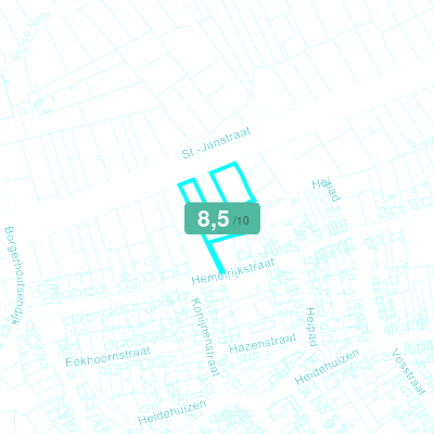 Mobiscore