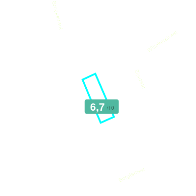 Mobiscore