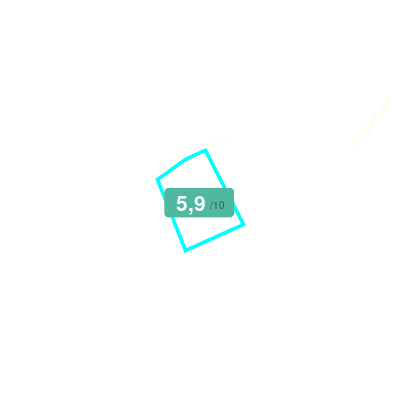 Mobiscore