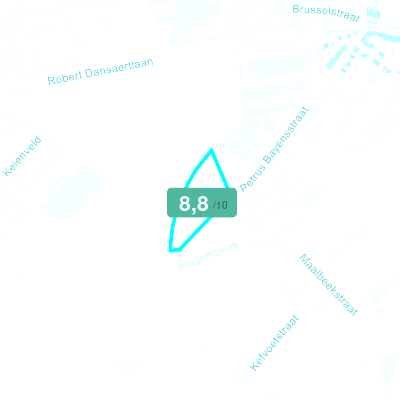 Mobiscore
